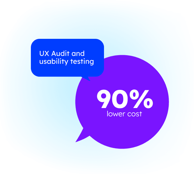 Modificar un proyecto digital en UX y prototipado puede ser hasta 90% más económico.