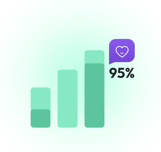 Respaldamos un NPS del 95% gracias a usuarios satisfechos con nuestro diseño centrado en la experiencia