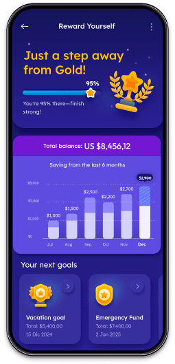 Financial Health