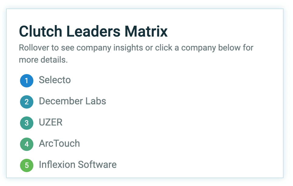 UZER es la mejor agencia UX en Latinoamérica